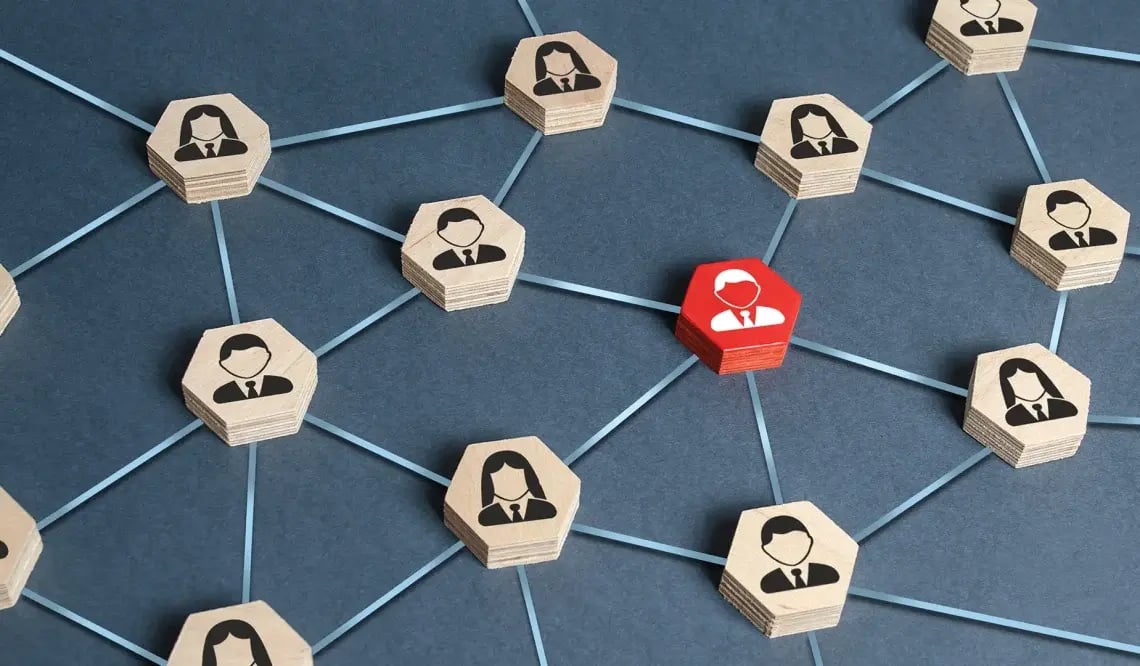 Firewall Management2