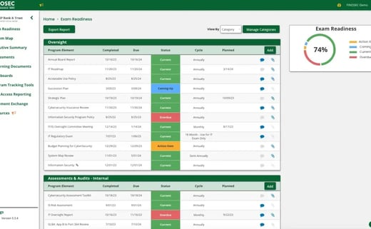 Governance Automation Made Easy with Finosec Governance 360