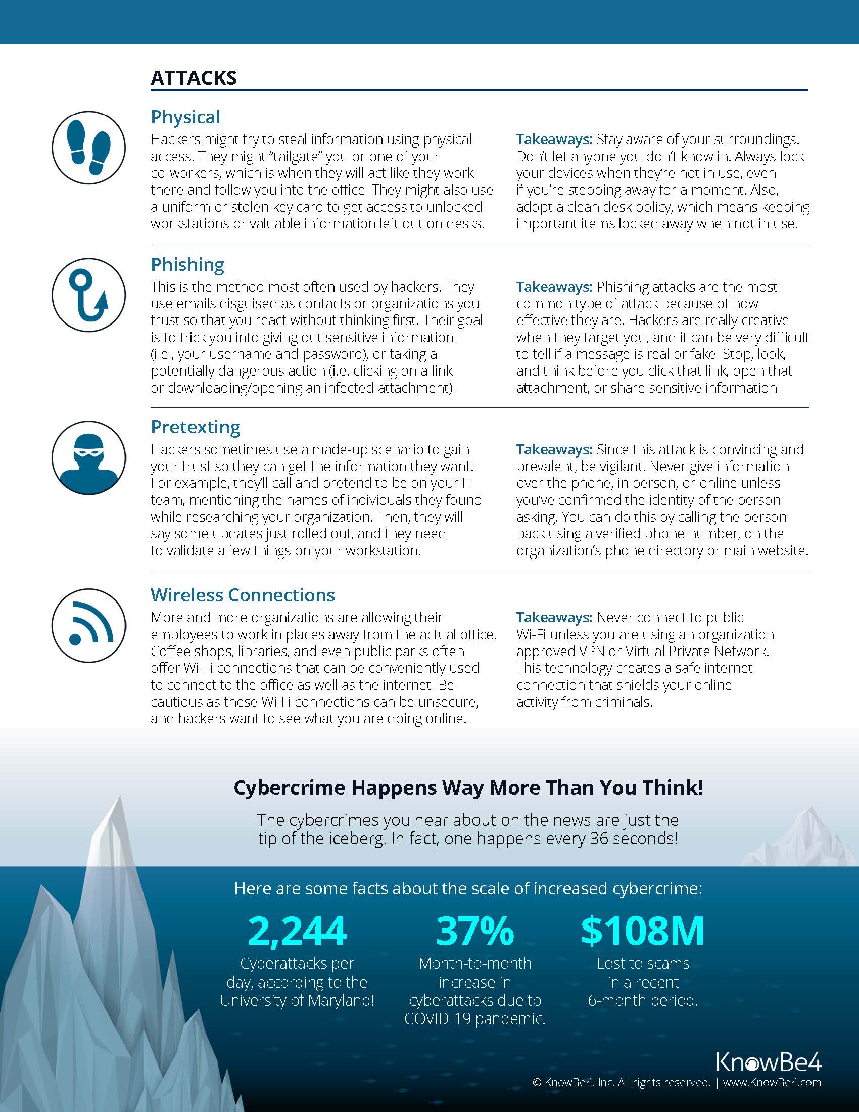 Security Awareness Month Week 4_Page_2