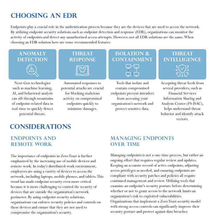 Zero Trust Endpoints Back final-1-1