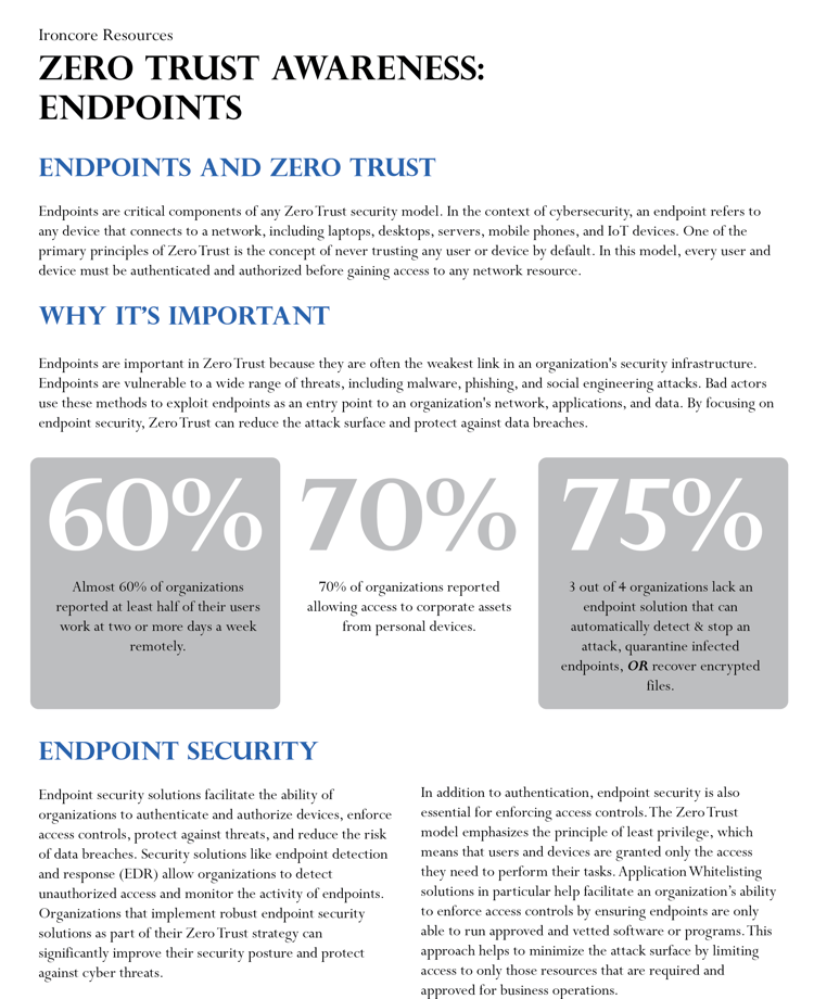 Zero Trust Endpoints Front final-1-1